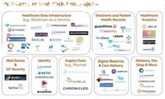 数字钱包是一种方便的电