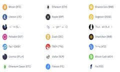 狗狗币历史价位：从玩笑