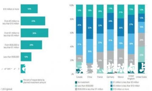 2023年比特币行情分析：趋势、新动向与投资建议