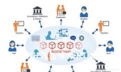 如何管理你的ETH钱包中的