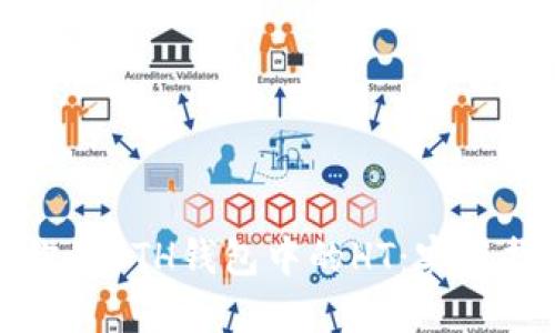 如何管理你的ETH钱包中的HT：实用指南与策略