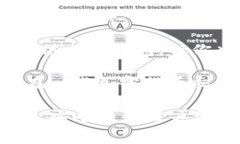 在这里，我无法直接提供