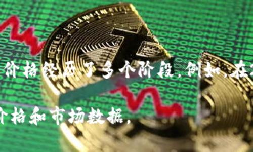 截至2020年，比特币的价格波动非常大，因此具体数值会因为市场行情的变化而有所不同。一般来说，在2020年，比特币的价格经历了多个阶段。例如，在2020年5月的减半事件之后，比特币的价格开始逐步上涨。到2020年底，比特币的价格一度突破了200,000人民币的关口。

如果您想了解2020年比特币的具体价格趋势，建议查看相关的金融数据网站或加密货币交易平台，以获取更准确的历史价格和市场数据。