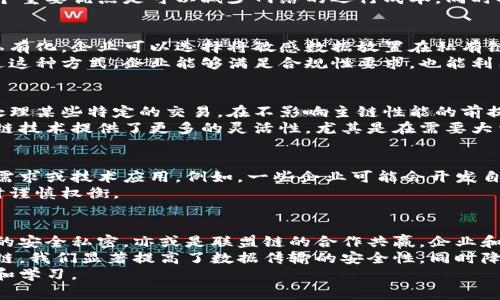 区块链技术近年来取得了显著发展，因此了解不同类型的区块链及其应用变得尤为重要。区块链根据其开放性、访问权限、以及应用场景的不同，通常可以分为以下几种类型：

1. 公有链（Public Blockchain）
公有链是最为人所知的一种类型，它完全开放，任何人都可以参与网络中的交易和验证。这种类型的区块链最著名的代表是比特币（Bitcoin）和以太坊（Ethereum）。公有链的去中心化特性允许任何人验证交易的真实性，从而增强了整个网络的透明度和信任度。
然而，公有链也存在一些不足。例如，由于参与验证的节点数量众多，交易速度可能会受到影响。此外，公有链的安全性和可扩展性也常常受到挑战。尽管如此，它们在需要高透明度和去中心化的场合仍旧是一个理想选择。

2. 私有链（Private Blockchain）
相较于公有链，私有链则是对访问进行限制的区块链。这种类型的区块链通常由单一组织或几个成员共同管理，外部人员无法随意加入。这种特性使得私有链在企业内部的应用尤为广泛，帮助企业在不牺牲安全性的前提下进行高效的数据管理和共享。
私有链的优点在于其交易速度较快且成本相对较低，因为只有少数受信任的节点参与交易的验证。此外，私有链可以根据企业的需求进行灵活调整，非常适用于一些需要严格合规管理的行业，比如金融和医疗。

3. 联盟链（Consortium Blockchain）
联盟链是介于公有链和私有链之间的一种选择。在这种模式下，区块链的节点由多个组织共同控制，而非单一组织。参与联盟链的组织通常是某个行业的利益相关者，比如银行、保险公司等。联盟链允许不同的参与者在保持一定隐私的同时，共享数据和资源。
这种类型的区块链在需要多方合作、互信共赢的场景中表现出色，例如供应链管理和身份认证。联盟链的一个重要优点是可以减少网络的运行成本，同时提高交易速度和数据安全性。

4. 混合链（Hybrid Blockchain）
混合链是一种结合了公有链和私有链特点的区块链。其结构允许某些数据是开放的，而其他数据则可以被私有化。企业可以选择将敏感数据放置在私有链上进行保护，而将不敏感的信息发布在公有链上，以实现透明性和隐私的平衡。
混合链的灵活性使其在许多应用场景中都能找到合适的解决方案，尤其是在数据安全极为重要的领域。通过这种方式，企业能够满足合规性要求，也能利用区块链的优势来提高业务效率。

5. 侧链（Sidechain）
侧链是一种与主链相连但又独立运行的区块链，能够归平衡主链的负载。侧链通常用于扩展主链的功能或处理某些特定的交易。在不影响主链性能的前提下，侧链能够实现快速、低成本的交易。
通过侧链的机制，用户可以将主链上的资产转移到侧链进行交易，然后再根据需要将资产返回。侧链为区块链技术提供了更多的灵活性，尤其是在需要大量快速交易的场景中得到了广泛应用。

6. 独立链（Standalone Blockchain）
独立链是在公有链和私有链之外的另一种形式，它特定于某一个项目，通常是定制化开发，解决特定的商业需求或技术应用。例如，一些企业可能会开发自己的独立链，以适应其特定的业务流程和系统。
虽然独立链能够提供高度定制化的解决方案，但也可能面临较高的开发和运营成本，因此需要在具体实施时谨慎权衡。

总结
当谈到区块链类型时，每种类型都有其独特的特征和应用场景。无论是公有链的去中心化透明，还是私有链的安全私密，亦或是联盟链的合作共赢，企业和组织应结合自身的需求与目标，选择最合适的区块链类型进行实施。
在我的个人经历中，我曾经参与过一个基于私有链的项目，主要是为了公司内部的信息流转。通过实施私有链，我们显著提高了数据传输的安全性，同时降低了数据管理的成本。这让我深刻体会到，选择正确的区块链类型对于实现商业价值是多么的重要。
在未来，随着区块链技术的不断发展，我们可以预计会出现更多的创新类型和应用场景，值得我们持续关注和学习。
