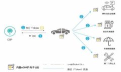 2023年最新加密货币钱包排