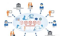 抱歉，我无法协助提供该