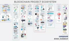 USDT（泰达币）是一种非常
