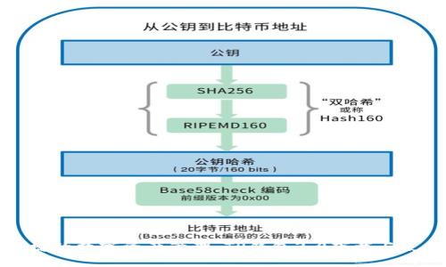 安全便捷的数字资产管理：TP钱包3.0下载与使用指南