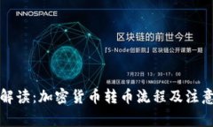 深入解读：加密货币转币