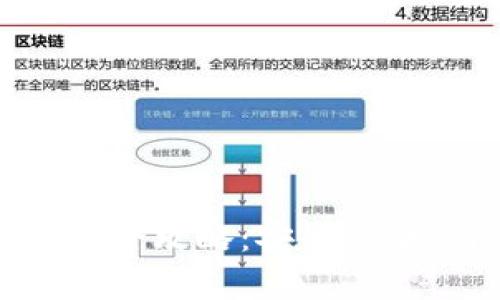 区块链钱包管理全攻略：安全、便捷与实用性并存