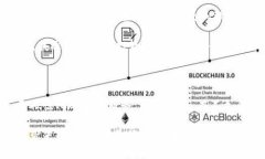 智能钱包是指一种基于数
