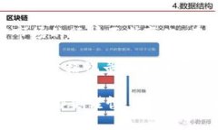 关于冰币（可能指的是某