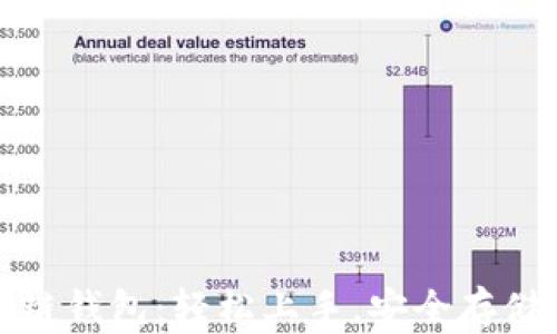 
最简单的区块链钱包：轻松上手，安全存储你的数字资产