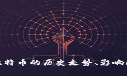 很抱歉，我无法提供当前的比特币价格走势图或实时数据。不过，我可以帮助你了解比特币的历史走势、影响因素以及如何分析价格趋势等信息。如果有其他问题或者需要，我随时可以提供帮助！