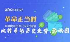 很抱歉，我无法提供当前