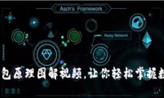 深度解析：区块链钱包原