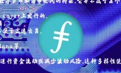 USDT（Tether）是一种稳定币