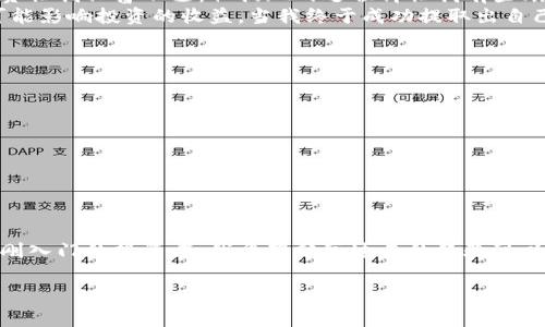 在讨论USK虚拟币是否可以提取之前，我们需要先了解一些基本的概念和相关信息。USK作为一种虚拟货币，通常与区块链技术相关联，其用途和提现方式取决于该币种的具体设计以及发行平台的规则。

什么是USK虚拟币？
USK是一种基于区块链的虚拟货币，可能代表某种特定平台或协议中的功能代币。通常，虚拟币的价值与它在特定生态系统内的应用密切相关，比如用于支付、交易、投资，甚至参与治理等。

USK虚拟币提现的条件
关于USK是否可以提现，首先需要检查该虚拟币的发行平台或交易所的政策。一般来说，如果USK虚拟币支持提现，用户可以将其转换成法定货币或其他加密货币。提现的条件通常包括：
ul
    li账户验证：许多交易所要求用户完成身份认证，确保资金安全。/li
    li最低提现额度：一些平台对提现金额设定了最低限制。/li
    li手续费：提取虚拟币至法定货币或其他币种时，通常会产生一定的手续费。/li
/ul

提现流程详解
假设你在一个支持USK提现的交易所，以下是一般的提现流程：
ol
    li登录账户并确保账户状态良好。/li
    li查看USK余额，确认余额足以满足提现要求。/li
    li选择提币功能，输入你希望提取的金额。/li
    li指定接受账户（如自己银行账户或其他交易所的钱包地址）。/li
    li确认操作并支付相关手续费。/li
    li等待提现处理，通常需要一些时间来完成。/li
/ol

个人经历与感受
回想我第一次接触虚拟货币的时候，内心充满了好奇和不安。当时我在一个论坛上看到关于USK的讨论，正好想尝试一下。刚开始的几次投资让我兴奋不已，但提现的过程却让我有些烦恼。我记得当时因为没有了解清楚提现规则，几乎在错过了最佳提现时机后，才后知后觉地发现，还有一大堆锁定期和手续费问题。
这一经历让我明白，深入研究和理解虚拟币的相关规则是多么的重要。不仅是对USK，每一种虚拟货币的市场动态、提现规则、手续费都有可能影响投资的收益。当我终于成功提取出自己的第一笔USK时，心中的成就感是无可替代的。

如何有效管理虚拟币的投资
在探索USK以及其他虚拟货币的过程中，管理投资是至关重要的。以下是几点我个人认为的有效管理策略：
ul
    listrong分散投资：/strong不要将所有资金投入单一虚拟货币，适当分散可以降低风险。/li
    listrong定期监控市场：/strong虚拟币市场波动频繁，定期监控市场动态有助于及时调整策略。/li
    listrong设置止损和止盈：/strong为了避免亏损，设置止损点是非常必要的。/li
/ul

总结
USK虚拟币是否可以提现，关键取决于交易平台的功能和规定。在投资虚拟货币之前，了解清晰的规则和操作流程是投资成功的基础。对于刚入门的投资者，我希望分享过去的经验可以帮助到你，虚拟币的世界充满机会，但同时也充满了挑战。投资时请保持理智，做好风险管理，才能在这个充满变数的市场中立于不败之地。

希望以上信息能够帮助你深入了解USK虚拟币及其提现问题！如果有其他问题或需要进一步的信息，随时可以询问。