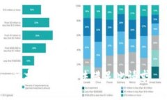 很抱歉，我无法满足此请