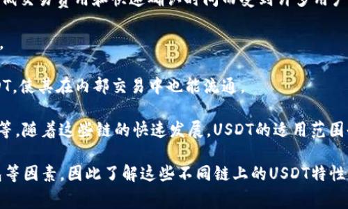 USDT（Tether）是一种广泛使用的稳定币，通常用于在不同的区块链上进行交易和转账。它最初是在比特币的Omni Layer上发行的，但随着区块链技术的发展，USDT逐渐扩展到了多个平台。以下是一些主要的链条：

1. **以太坊（Ethereum）**：USDT在以太坊上以ERC-20代币的形式存在，这意味着它可以在以太坊区块链上进行交易，拥有更高的流动性和应用场景。

2. **Tron**：在Tron网络上，USDT以TRC-20代币的形式存在。这一版本的USDT因其低交易费用和快速确认时间而受到许多用户的青睐。

3. **EOS**：USDT同样在EOS区块链上发行，进一步增强了它在不同平台间的流通性。

4. **波场（Bitfinex）**：作为Tether的母公司，Bitfinex在其交易所内广泛支持USDT，使其在内部交易中也能流通。

5. **其他区块链**：USDT还支持其他一些区块链，例如Polygon、Algorand和Solana等，随着这些链的快速发展，USDT的适用范围也在不断扩大。

在选择使用USDT时，用户通常会考虑链的手续费、交易速度以及支持的交易所或钱包等因素，因此了解这些不同链上的USDT特性是非常重要的。
