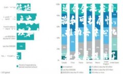 以下是一些知名的Web3公链