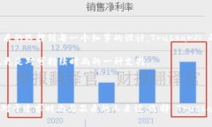 Trussardi 是一个源自意大利