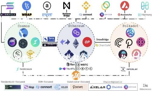   揭秘加密数字货币钱包诈骗案：如何保护你的数字资产 / 
 guanjianci 加密货币, 诈骗, 数字钱包 /guanjianci 

前言：数字货币浪潮中的暗流

随着区块链技术和加密货币的飞速发展，越来越多的人开始涉足这一领域。比特币、以太坊等数字资产成为了大众投资的新宠。然而，在这场数字财富的争夺战中，诈骗行为愈演愈烈。作为曾经被加密货币吸引的一员，我深知这种新兴金融工具的魅力，同时也目睹了许多投资者因轻信而遭受损失的惨痛教训。在此，我希望能够通过分享我的见闻和思考，帮助更多人识破隐秘的诈骗，而不再成为下一个受害者。

一、加密货币钱包的种类与功能

加密货币钱包是存储和管理数字资产的工具。根据使用方式的不同，数字钱包主要分为热钱包和冷钱包两大类。热钱包通常通过互联网连接，适合频繁交易的用户，而冷钱包则以离线方式存储，更为安全，适合长期持有。不过无论是哪种钱包，都存在被攻击和诈骗的风险。在我刚接触加密货币时，对这些钱包的认识十分模糊，一心只想追逐利润，却忽视了安全性的重要性。

二、诈骗手法多种多样

在数字货币市场中，诈骗手法层出不穷。从虚假的投资平台到伪装成技术支持的诈骗者，从魅惑投资的“馅饼”到不法分子通过社交媒体散布的虚假信息，种种操作让人防不胜防。在我的朋友圈中，有一位热衷加密货币的朋友就曾因信任一个看起来十分专业的“投资顾问”而陷入骗局。她投资的几千美元瞬间消失，直到到现在，我们都不知道她的那笔钱最终流向何方。

三、如何识别加密货币钱包诈骗

识别骗局的关键在于对信息的甄别和警惕。首先，用户应确保所使用钱包的官方网站和社交媒体的真实性。连接不过正规的链接，不要轻信他人提供的下载链接。此外，持续关注行业动态与相关新闻，有助于及时获取诈骗类型的更新。通过多方求证，我逐渐建立起对这一领域的敏感性，也学会了如何分辨风险。

四、保护自己的数字资产

保护数字资产的首要法则是保持警惕和学习。制作强密码，定期更新，并启用双重身份验证，以增加安全性。冷钱包的使用可有效减少线上攻击的机会，我在个人实践中已经将大部分投资转移至冷钱包保存。虽说这样操作可能不那么便利，但每次看到我的投资安全地存放着，心中便倍感踏实。

五、向社区学习，分享经验

一个强大的社区可以为用户提供信息和支持。我通过参与一些加密货币论坛，认识了很多志同道合的朋友。我们分享各自的经历，倾听专业人士的看法，共同探讨如何避开潜在的诈骗。这种学习的过程让我不仅提升了自己的专业技能，还逐渐建立了对加密市场的信心。

六、结语：拥抱技术与风险并存

总的来说，加密数字货币的高收益伴随着高风险。在追求投资回报的同时，我们必须对潜在的诈骗保持高度警惕。只有不断学习、保持怀疑精神，才能在这个风云变幻的市场中保护好自己的数字资产。回想起我刚入门时的种种不安与懵懂，希望通过我的故事与经验，能够帮助更多新人避开陷阱，安全地乘风破浪。

未来的数字货币世界充满希望和挑战，作为观者和参与者的我们，应当积极适应、了解其中的变化，相信只要脚踏实地，便能在这个行业中找到属于自己的位置。当我们一次次摒弃恐惧、坚持探索时，新的机会也会悄然伴随而来。