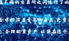 USDT（泰达币）是一种常见