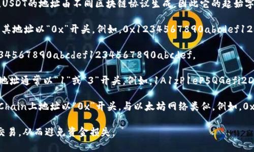 USDT（Tether）是一种广泛使用的稳定币，通常用于数字货币交易和转账。USDT的地址由不同区块链协议生成，因此它的起始字符会因所使用的网络而异。以下是一些常见网络上USDT地址的开头字符：

1. **Ethereum (ERC-20)**: USDT在以太坊网络上使用ERC-20标准，其地址以“0x”开头。例如，0x1234567890abcdef1234567890abcdef12345678。

2. **Tron (TRC-20)**: 在波场网络上，USDT地址以“T”开头。例如，T1234567890abcdef1234567890abcdef。

3. **Bitcoin (Omni Layer)**: 在比特币网络上的Omni Layer，USDT地址通常以“1”或“3”开头。例如，1A1zP1eP5QGefi2DMPTfTL5SLmv7DivfNa。

4. **Binance Smart Chain (BEP-20)**: USDT在Binance Smart Chain上地址以“0x”开头，与以太坊网络类似。例如，0xabcdef1234567890abcdef1234567890abcdef12。

如果您在使用USDT时需要注意网络类型，以确保在正确的区块链上进行交易，从而避免资金损失。