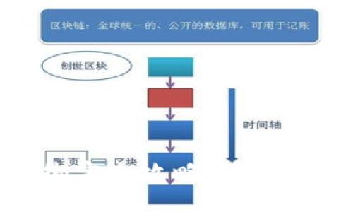 数字钱包开通与绑定全攻略：随时随地畅享便捷支付
