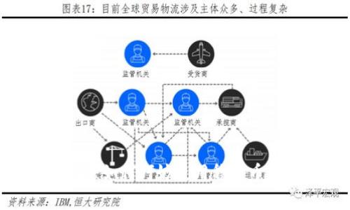 USDT消费攻略：如何巧妙使用稳定币进行日常交易
