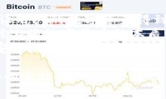 数字货币钱包的名称通常