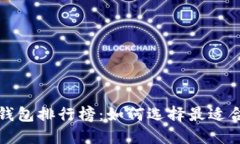 2023年热门FIL钱包排行榜：