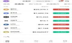 深入解析Bitrue交易所：一