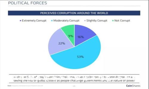 如何选择更安全的加密货币钱包：全面指南