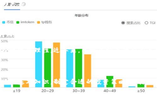 在中国，虚拟币交易所的法律地位相对复杂。自2017年开始，中国政府对数字货币交易进行了严格管控，许多交易所被关闭。虽然直到目前为止，官方并没有对虚拟币交易所给予合法的地位，但仍然有一些平台在海外注册和运营，提供对中国用户的服务。以下是一些信息和建议：

### 找虚拟币交易所的建议

1. **了解法律法规**  
   在考虑使用虚拟币交易所之前，建议您先了解相关法律法规。虚拟币交易在中国是不被法律保护的，交易活动存在一定的风险。

2. **选择海外平台**  
   一些虚拟币交易所如 Binance（币安）、Huobi（火币）和 OKEx（欧易）等注册在海外，并且对中国用户开放。虽然这些平台在监管上较为宽松，但仍需谨慎交易。

3. **关注安全性**  
   在选择交易所时，一定要关注其安全性，包括平台的安全措施、是否有被黑客攻击的记录等。此外，确保使用强密码和双重认证等安全手段保护自己的账户。

4. **社区与评价**  
   选择之前，可以查看网络社区的评价，例如 Reddit、Bitcointalk 等，了解其他用户的使用体验，评估平台的信任度和可靠性。

5. **用户支持与服务**  
   有些交易所提供中文服务，用户支持更为便利。如果在使用过程中遇到问题，可以更容易获得帮助。

### 虚拟币的风险与注意事项

虚拟币市场波动性极大，易受到市场情绪和新闻事件的影响，投资者需非常谨慎。在决定投资前，建议做好调研，了解所投资的虚拟币的真实价值和市场动态。

### 个人体验分享

回顾我自己对虚拟币的初体验，其实是在大学时期，那时我和同学们对比特币感到非常好奇。记得当时有人告诉我，一个朋友在几个月内通过比特币投资赚了不少钱，我们于是也开始关注这个领域。在一次校园讲座中，我了解到虚拟币的基本概念以及其背后的区块链技术，心里充满期待。

然而，当时我并没有深入了解背后的风险，最终没有参与其中。现在回想起来，这段经历既让我感受到市场的魅力，同时也让我明白了投资需要理性。近年来，关于虚拟币的新闻层出不穷，朋友们也跟我分享过自己的投资故事，有成功的，也有亏损的。每个人都在这个快速变化的领域中摸索，寻找属于自己的机会。

### 结论

在中国寻找正规的虚拟币交易所并不容易，投资者需谨慎评估风险，保持理性。在进行任何投资之前，不妨先从理论学习做起，了解市场的基本知识，制定合适的投资策略，这样才能在这个波动的市场中立于不败之地。