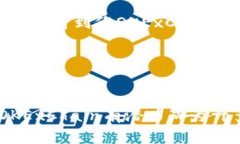 OKExChain是由OKEx平台推出的