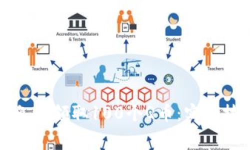 如何每天免费领取100个Q币：实用技巧与方法