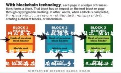 如果你遇到im钱包网站打不