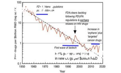 U钱包通常是用于数字货币或电子支付的应用程序。在不同的版本中，U钱包的图标与设计可能会有所不同。然而，一般来说，U钱包的图标通常包含以下几种元素：

1. **钱包图标**：这是最典型的元素，表示储存和管理资金。它通常以打开的或闭合的钱包形象展现。

2. **货币符号**：例如，美元符号（$）、欧元符号 (€) 或比特币符号 (₿)。这些符号帮助用户快速识别钱包的用途。

3. **二维码**：很多数字钱包应用程序会将二维码纳入其图标设计，因为二维码在交易中使用频繁，方便进行付款或接收资金。

4. **安全标志**：一些钱包会在图标中包含锁的元素，这象征着安全性和隐私保护的特点。

5. **数字或字母**：例如“U”字母的设计，可能与U钱包的名称直接关联。

最终的图标设计可能还会因品牌的不同而有所变化。有些钱包可能会采用更简约的设计，而有些则会更加复杂。在使用之前，建议检查一下对应版本的官网，以获取最新的图标和信息。