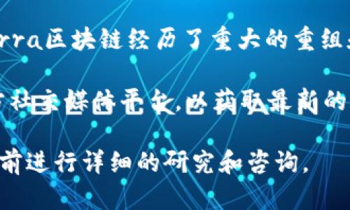 截至2023年10月，Terra（LUNA）的最新信息包括其上线的多个交易所。Terra区块链经历了重大的重组和重新启动，因此新版本的LUNA代币和相关项目相继在不同的交易所上线。

如果您想知道特定的交易所信息，建议访问Terra的官方网站或关注其官方社交媒体平台，以获取最新的流通和交易信息。常见的交易所包括Binance、Coinbase、KuCoin等。

请确认这些信息是否准确，因为加密货币市场变化迅速，建议您在进行投资前进行详细的研究和咨询。