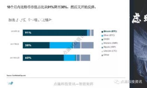 市场上硬件冷钱包的价格范围和购买建议

随着数字货币的普及，越来越多的人开始关注安全存储自己的数字资产。这时，硬件冷钱包作为一种安全性高的存储方式，备受青睐。那么，硬件冷钱包的价格到底是多少呢？在这篇文章中，我们将详细探讨硬件冷钱包的价格范围、推荐的品牌以及购买建议。

硬件冷钱包的基本介绍

硬件冷钱包是一种通过专用硬件设备来存储私钥的数字资产存储方式。相较于软件钱包和在线钱包，它提供了更高的安全性，因为私钥不与互联网直接连接，从而减少了被黑客攻击的风险。市场上常见的硬件冷钱包品牌包括Ledger、Trezor和KeepKey等。

硬件冷钱包的价格范围

硬件冷钱包的价格依据牌子、功能及存储能力有所不同。一般来说，基本款的硬件冷钱包价格大致在100到200美元之间，而功能更全、更加安全的高级款则可能在200到300美元，甚至更高。具体来说：

ul
    listrong Ledger Nano S：/strong这款是入门级的硬件钱包，适合初学者，价格大约在60到100美元之间。/li
    listrong Ledger Nano X：/strong这是更为高级的一款，支持蓝牙连接，方便移动使用，价格在140到200美元之间。/li
    listrong Trezor One：/strong入门款，价格在50到100美元之间，功能足够满足大部分用户需求。/li
    listrong Trezor Model T：/strong高端款，售价在200到250美元之间，配备彩色触摸屏，用户体验更加友好。/li
/ul

随着市场的变化，这些价格可能会有所波动。在购买时，建议随时关注各大电商平台和官方网站上的促销活动，以获得最优价格。

选择硬件冷钱包的建议

购买硬件冷钱包时，首先要考虑的是安全性。确保你选择的品牌是知名且可信赖的，能够提供定期的软件更新。此外，了解硬件冷钱包的使用流程也很重要。我记得在我第一次接触加密货币时，也曾因为没有使用硬件冷钱包而遭遇过资金损失的教训。为了不让其他人重蹈我的旧辙，我总结了一些选择建议：

ul
    listrong安全性：/strong选择提供多重验证和密码保护的硬件钱包，确保你的私钥不会轻易被盗。/li
    listrong用户体验：/strong考虑界面是否友好，使用是否方便。尤其是对于新手用户，一款操作简单的硬件钱包能够减少学习成本。/li
    listrong支持的数字资产：/strong确保该钱包所支持的加密货币包括你打算存储的所有数字资产，以避免未来需要频繁更换钱包。/li
/ul

结语

总的来说，硬件冷钱包是保护数字资产的一个理想选择，尽管其价格存在一定的差异，但所带来的安全性和便利性是无法用金钱来衡量的。每一个数字货币投资者都应该认真考虑购买硬件冷钱包，以确保自己投资的安全。无论是选择入门级还是高级款，了解产品特性并根据自身需求做出选择，才能最大程度地保障您的投资安全。

关键词：硬件冷钱包, 数字资产安全, 加密货币存储

硬件冷钱包多少钱？如何选择最适合你的硬件钱包？