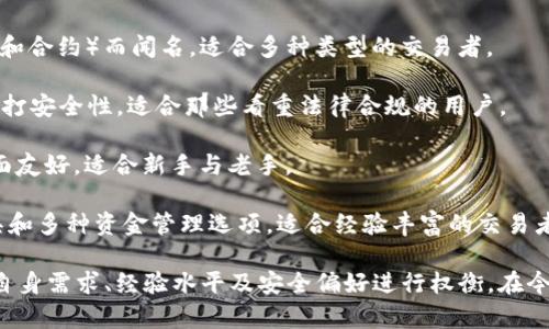 数字货币交易所种类繁多，其中有一些因其安全性、用户体验及交易量而备受瞩目。以下是一些有名的数字货币交易所：

1. **币安（Binance）**：作为全球最大的加密货币交易所之一，币安提供了多种数字货币的交易，用户界面友好，并且拥有强大的安全性。

2. **Coinbase**：Coinbase是美国最大的数字货币交易所之一，凭借其简易的操作流程和强大的监管合规性，吸引了大量新手用户。

3. **Kraken**：该交易所以高流动性和广泛的交易对而著称，支持法币交易也吸引了许多专业交易者。

4. **Huobi（火币）**：这是一个全球性的平台，拥有丰富的数字资产种类和强大的社区支持，对亚洲市场尤其友好。

5. **OKEx**：另一家大型交易所，以其多样的交易产品（包括期货和合约）而闻名，适合多种类型的交易者。

6. **Gemini**：由Winklevoss兄弟创立，此交易所着重合规性，主打安全性，适合那些看重法律合规的用户。

7. **KuCoin**：这个平台以丰富的替代币交易而闻名，其用户界面友好，适合新手与老手。

8. **Bitfinex**：这是一个专业的交易平台，提供高级的交易工具和多种资金管理选项，适合经验丰富的交易者。

每个交易所都有其独特的优势和不足之处，用户在选择时应根据自身需求、经验水平及安全偏好进行权衡。在今后的数字货币交易中，不断学习和适应市场动态也是非常重要的。