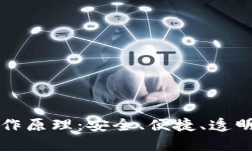 区块链钱包的工作原理：安全、便捷、透明的数字资产管理