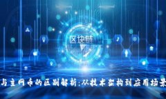 ERC20代币与主网币的区别解