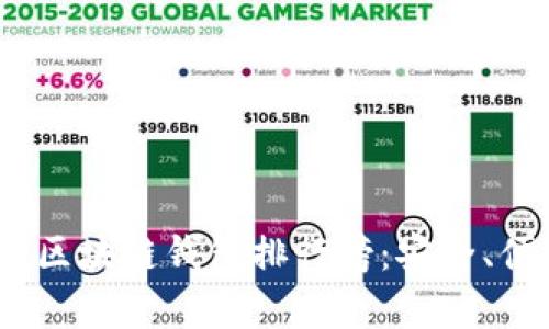 2023年最实用的区块链钱包排行榜：安全、便捷与功能性并存