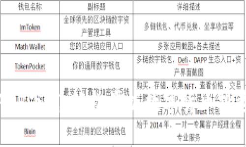 比特币交易APP下载：轻松掌握数字货币投资的最佳选择