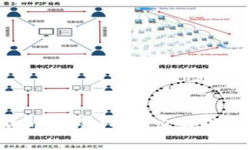 深入了解数字货币交易所的交易规则：新手必备指南