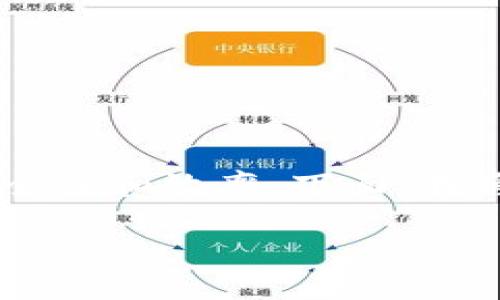 在现代社会，数字钱包（或称电子钱包）已经成为人们日常生活中不可或缺的一部分。它们不仅便利了我们的消费方式，还提升了交易的安全性和效率。下面，我将详细介绍目前市场上主流的数字钱包，探讨其功能及适用场景，分享个人经历，并结合相关文化背景，帮助你更好地理解这项技术的魅力。

数字钱包目前有哪些选择？