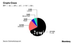 Jowissa是一个瑞士手表品牌